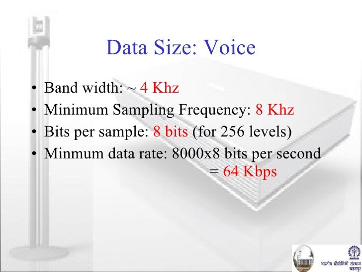 Voice and Video Conferencing Fundamentals